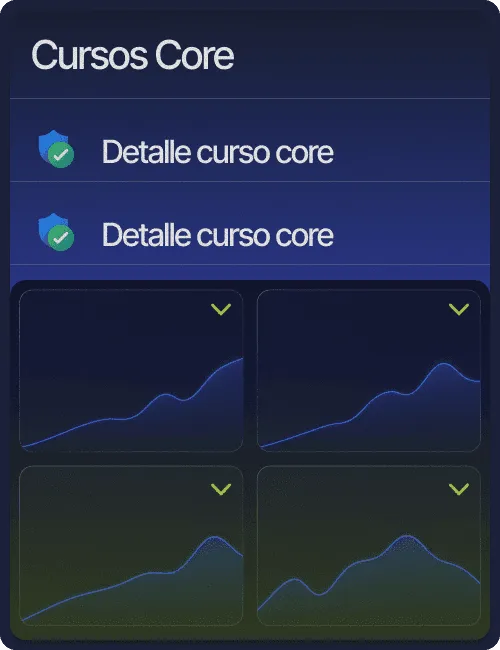 Panel de cursos core con métricas