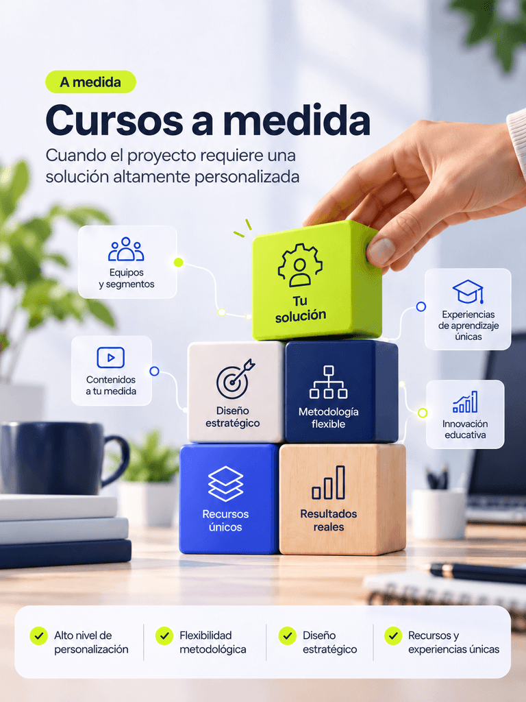 Cursos A medida: características de la modalidad